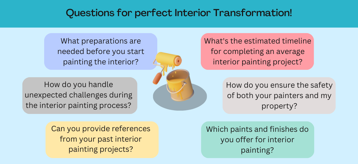 Key-Questions-to-Ask-Professional-Interior-Painters